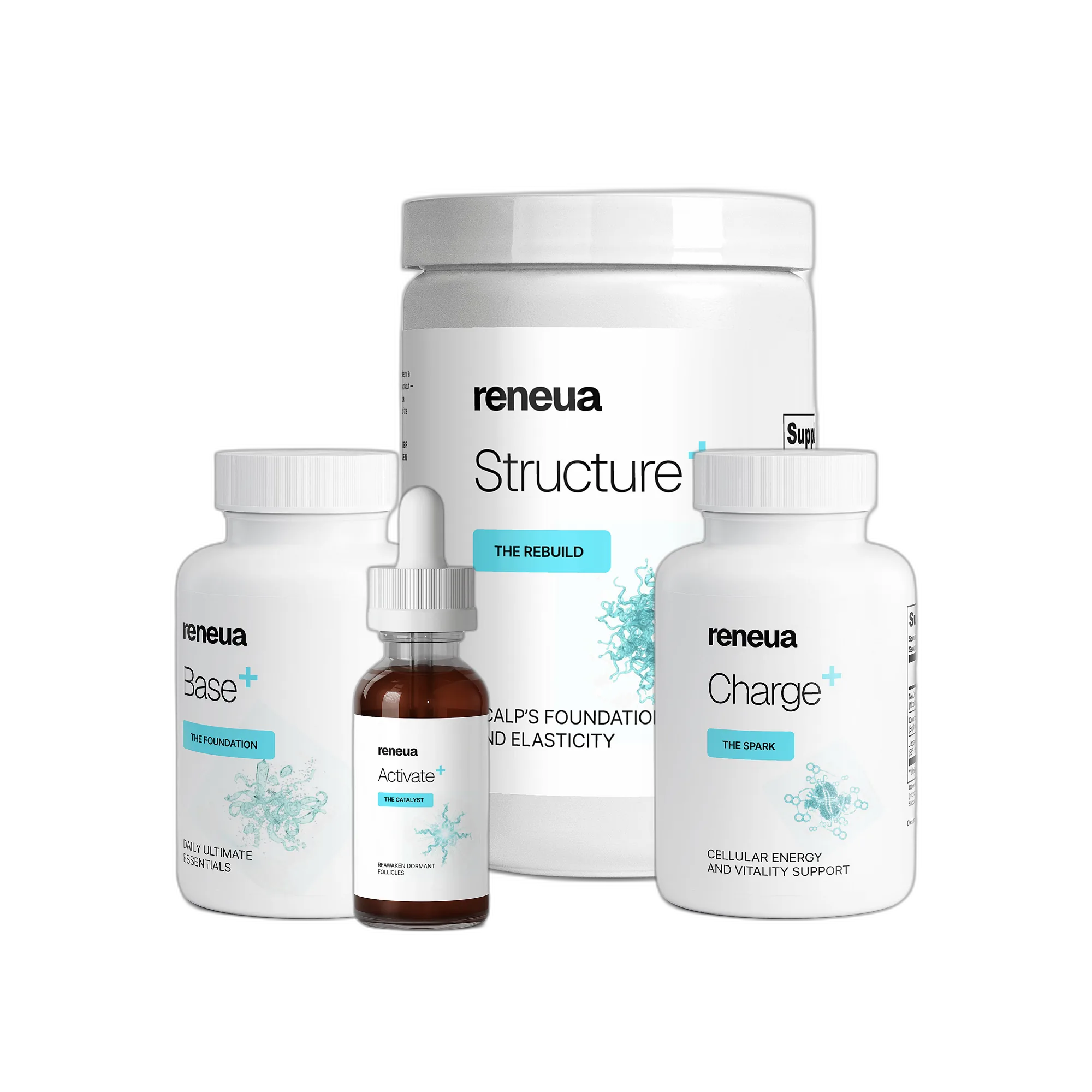STARTER Product Bundle