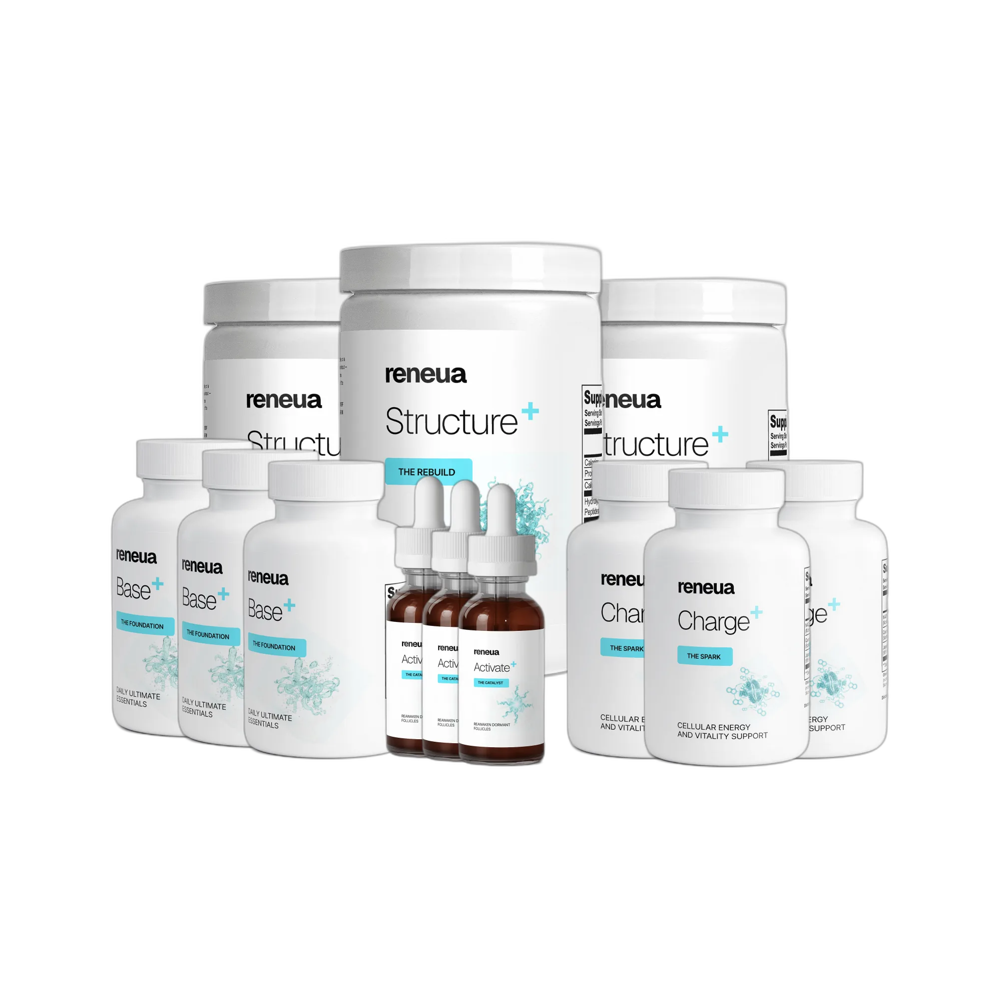 ACCELERATOR Product Bundle